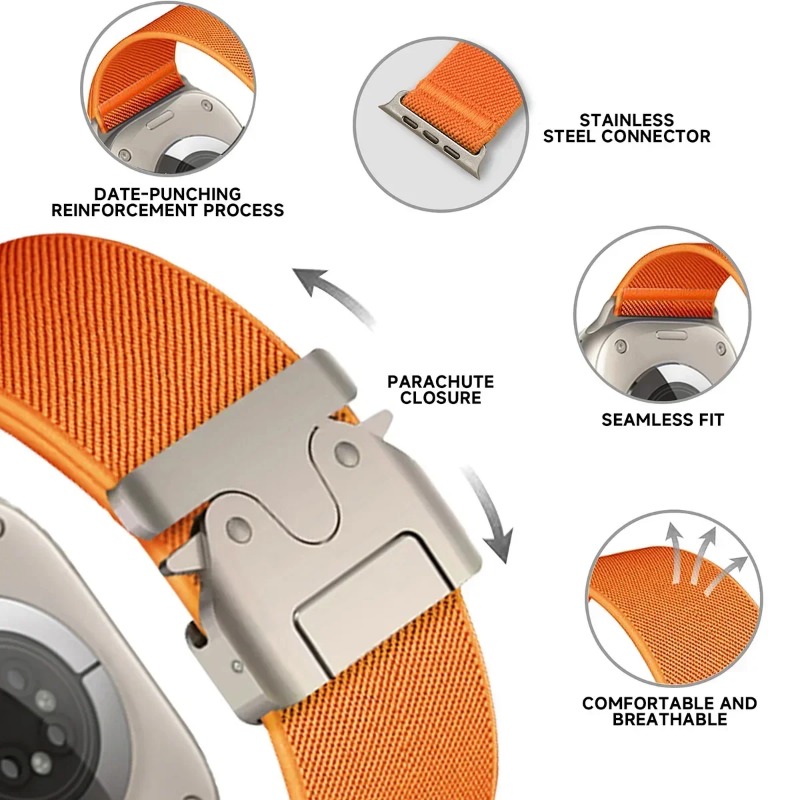 Для Apple Watch Ultra 4/3/2 49 – обзор и цена Parachute Strap Elastic